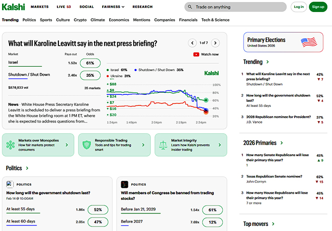 The image shows a trading platform displaying odds for a press briefing by White House Press Secretary Karoline Leavitt.